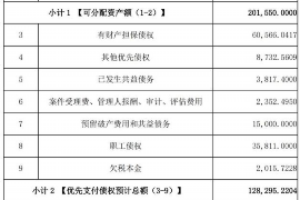 法院判决书出来补偿款能拿回吗？